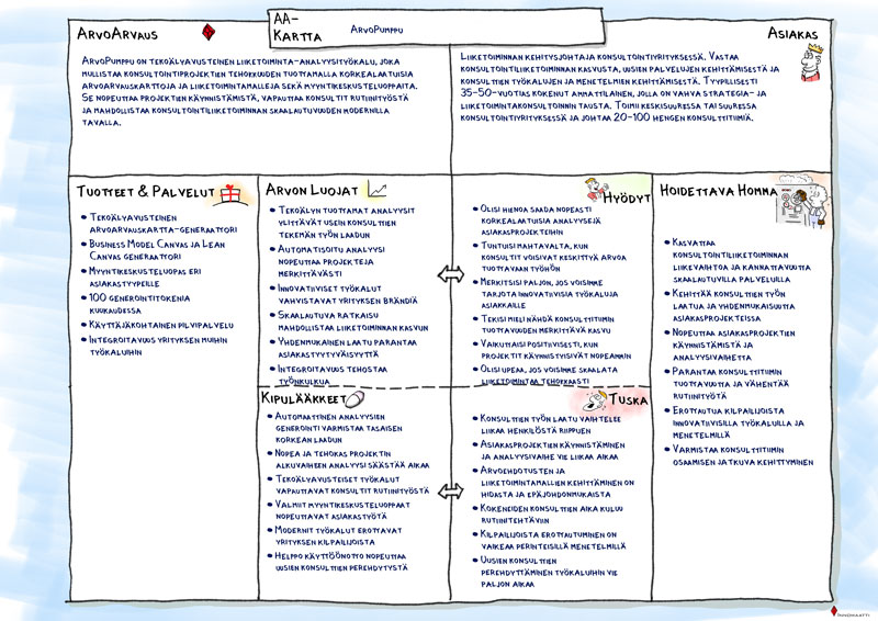 Example image