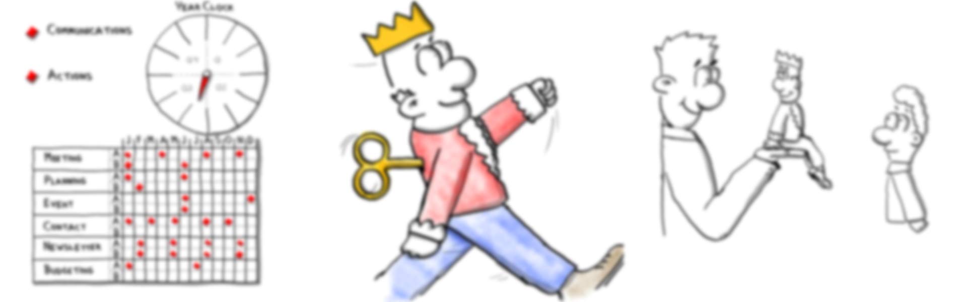 Key Account Management and Development